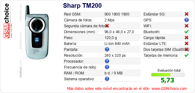 Sharp TM200 Datos técnicos del móvil Sharp TM200 Datos técnicos del móvil