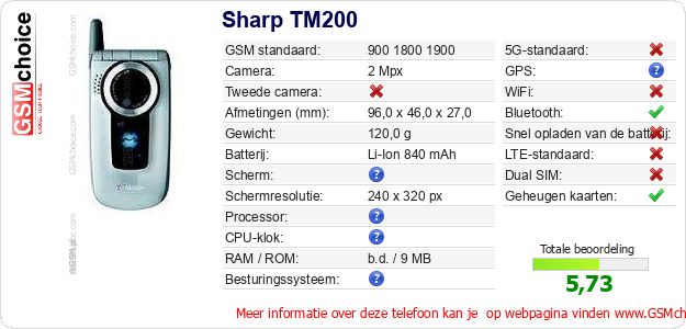 Sharp TM200 Technische gegevens Sharp TM200 Technische gegevens