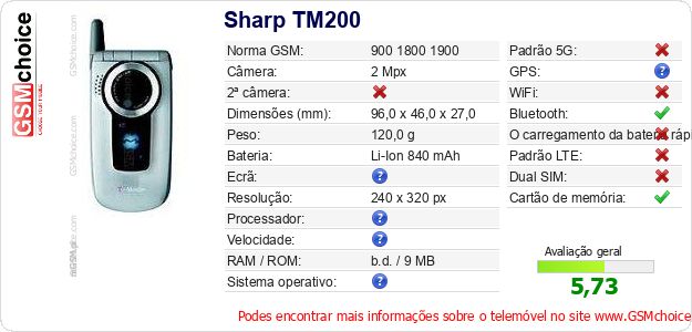 Sharp TM200 Especificações técnicas do telemóvel 