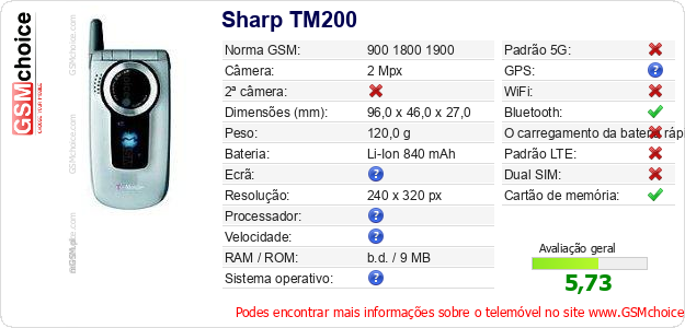 Sharp TM200 Especificações técnicas do telemóvel 