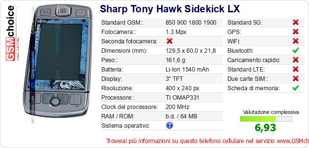 Sharp Tony Hawk Sidekick LX Dati tecnici di telefono cellulare Sharp Tony Hawk Sidekick LX Dati tecnici di telefono cellulare