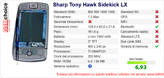 Sharp Tony Hawk Sidekick LX Dati tecnici di telefono cellulare 