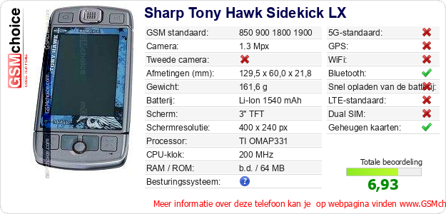 Sharp Tony Hawk Sidekick LX Technische gegevens Sharp Tony Hawk Sidekick LX Technische gegevens