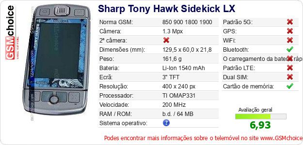 Sharp Tony Hawk Sidekick LX Especificações técnicas do telemóvel Sharp Tony Hawk Sidekick LX Especificações técnicas do telemóvel