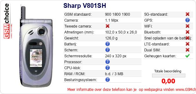Sharp V801SH Technische gegevens Sharp V801SH Technische gegevens