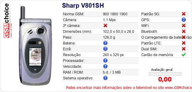 Sharp V801SH Especificações técnicas do telemóvel 
