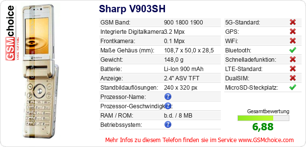 Sharp V903SH technische Daten Sharp V903SH technische Daten