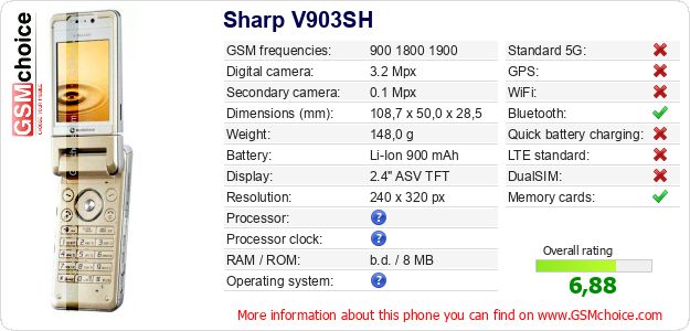 Sharp V903SH technical specifications Sharp V903SH technical specifications