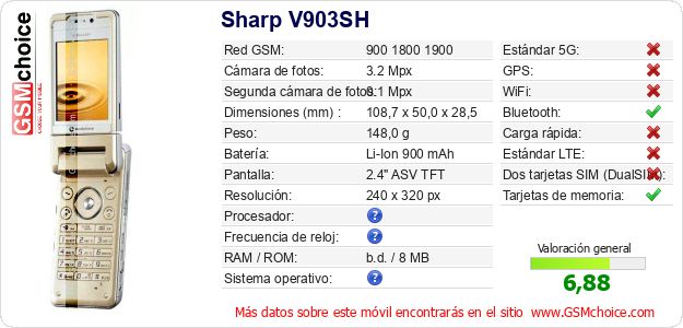 Sharp V903SH Datos técnicos del móvil 
