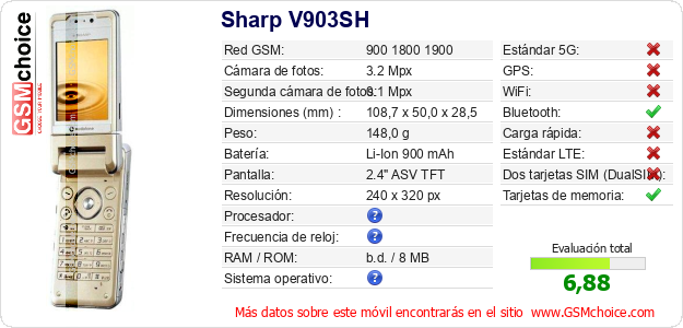 Sharp V903SH Datos técnicos del móvil 