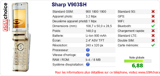 Sharp V903SH Fiche technique Sharp V903SH Fiche technique