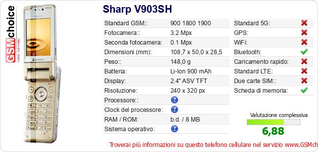 Sharp V903SH Dati tecnici di telefono cellulare 