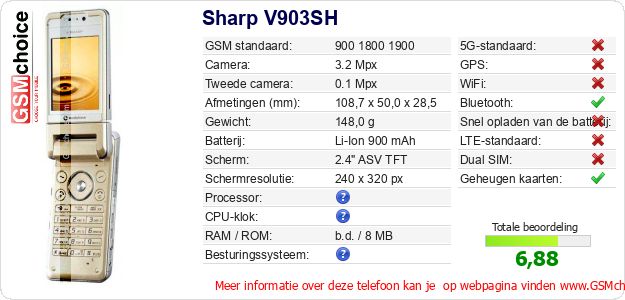 Sharp V903SH Technische gegevens 