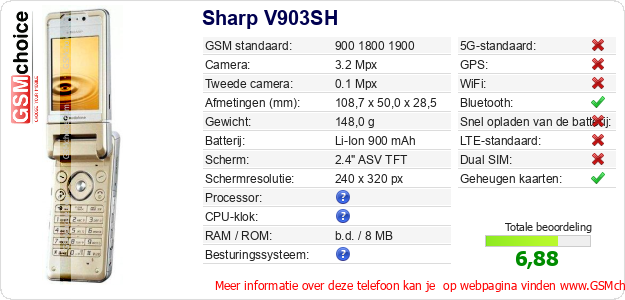 Sharp V903SH Technische gegevens 