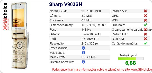 Sharp V903SH Especificações técnicas do telemóvel 