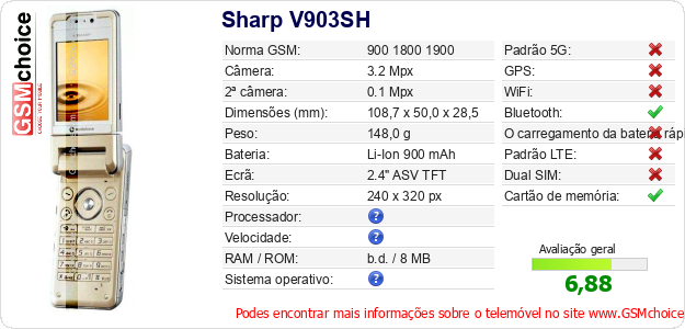 Sharp V903SH Especificações técnicas do telemóvel 