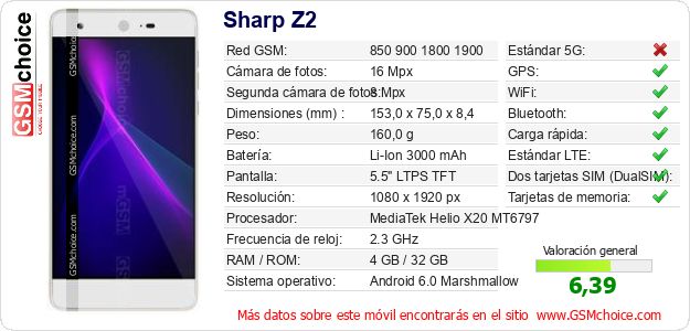 Sharp Z2 Datos técnicos del móvil Sharp Z2 Datos técnicos del móvil
