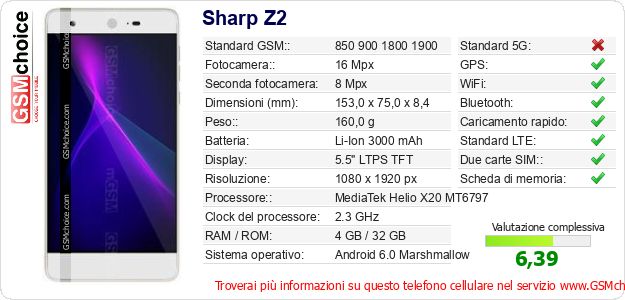 Sharp Z2 Dati tecnici di telefono cellulare 