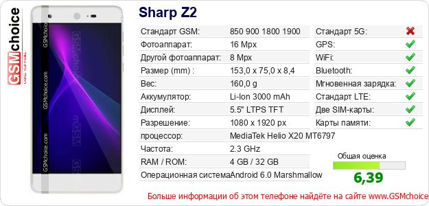 Sharp Z2 Технические данные телефона Sharp Z2 Технические данные телефона