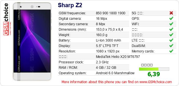 Sharp Z2 手机技术数据