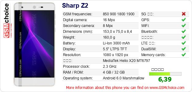 Sharp Z2 手機技術數據