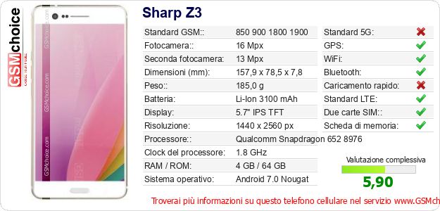 Sharp Z3 Dati tecnici di telefono cellulare Sharp Z3 Dati tecnici di telefono cellulare