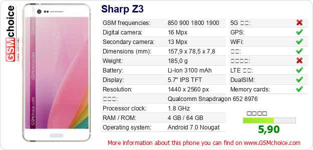 Sharp Z3 手机技术数据