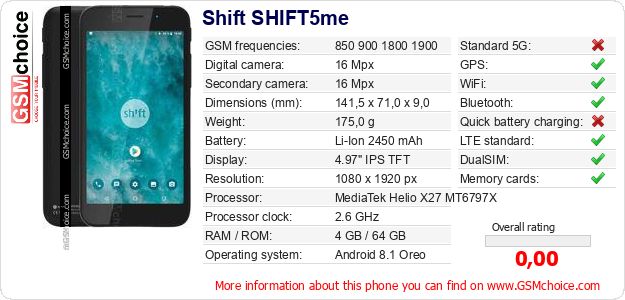 Shift SHIFT5me technical specifications Shift SHIFT5me technical specifications