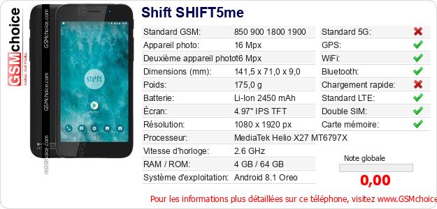Shift SHIFT5me Fiche technique
