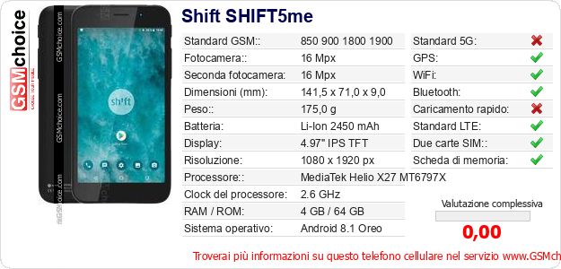 Shift SHIFT5me Dati tecnici di telefono cellulare Shift SHIFT5me Dati tecnici di telefono cellulare