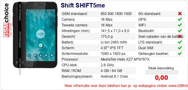 Shift SHIFT5me Technische gegevens 