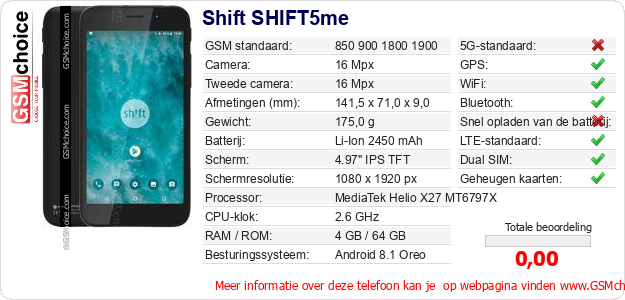 Shift SHIFT5me Technische gegevens 