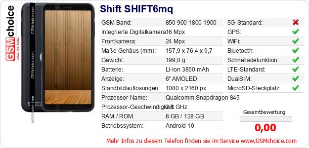 Shift SHIFT6mq technische Daten Shift SHIFT6mq technische Daten