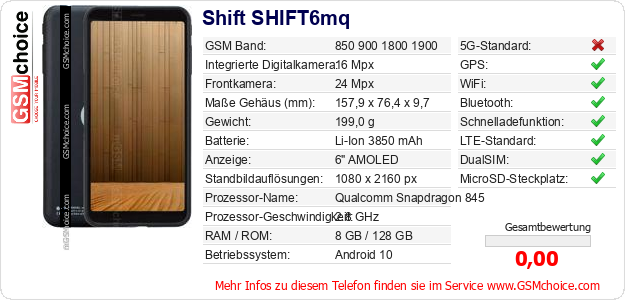 Shift SHIFT6mq technische Daten Shift SHIFT6mq technische Daten