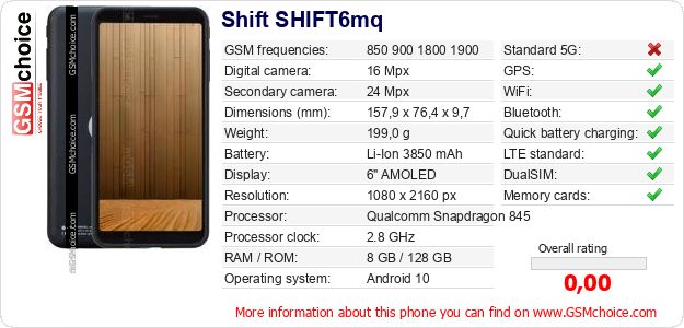 Shift SHIFT6mq technical specifications Shift SHIFT6mq technical specifications