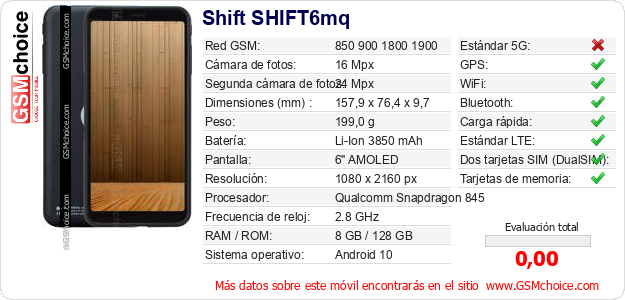 Shift SHIFT6mq Datos técnicos del móvil 