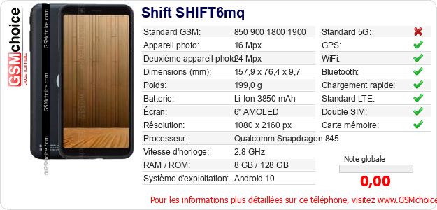 Shift SHIFT6mq Fiche technique Shift SHIFT6mq Fiche technique