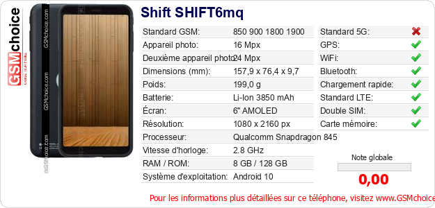 Shift SHIFT6mq Fiche technique