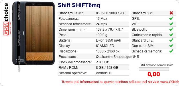 Shift SHIFT6mq Dati tecnici di telefono cellulare Shift SHIFT6mq Dati tecnici di telefono cellulare