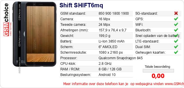 Shift SHIFT6mq Technische gegevens 