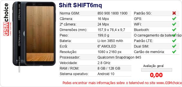 Shift SHIFT6mq Especificações técnicas do telemóvel 