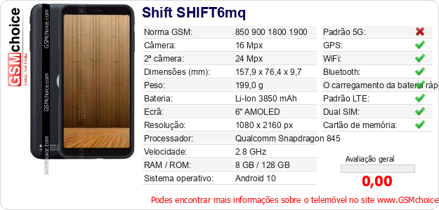 Shift SHIFT6mq Especificações técnicas do telemóvel 