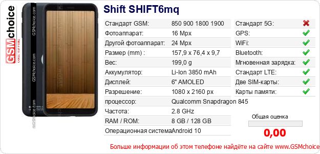 Shift SHIFT6mq Технические данные телефона Shift SHIFT6mq Технические данные телефона