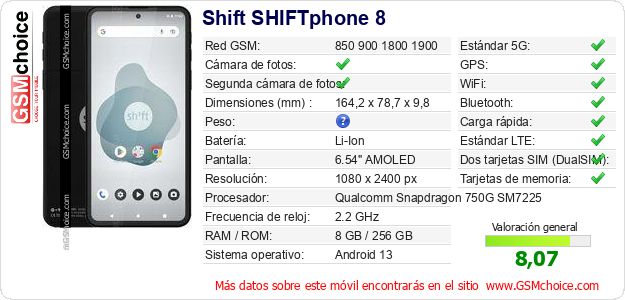 Shift SHIFTphone 8 Datos técnicos del móvil 