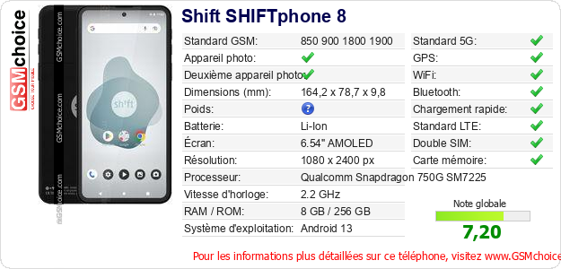 Shift SHIFTphone 8 Fiche technique