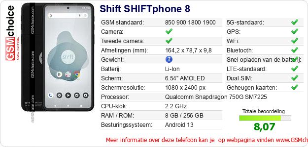 Shift SHIFTphone 8 Technische gegevens 