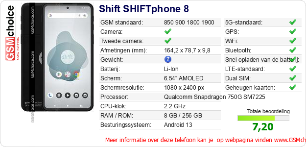 Shift SHIFTphone 8 Technische gegevens 