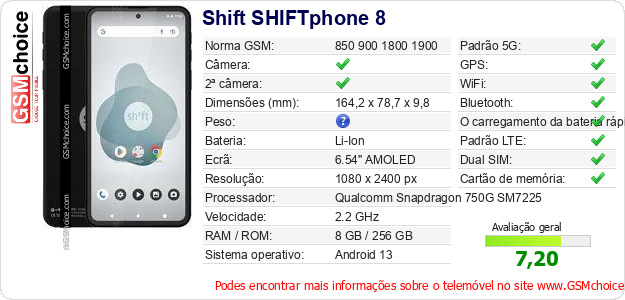 Shift SHIFTphone 8 Especificações técnicas do telemóvel 