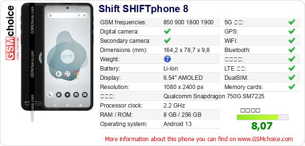 Shift SHIFTphone 8 手機技術數據