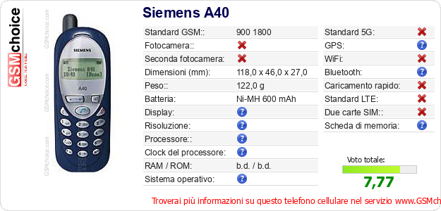 Siemens A40 Dati tecnici di telefono cellulare Siemens A40 Dati tecnici di telefono cellulare